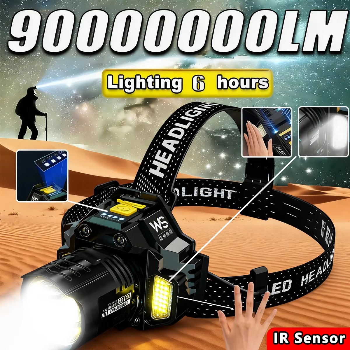 Outdoor Power Head - Wiederaufladbare, leistungsstarke LED-Stirnlampe mit teleskopischem, zoombarem