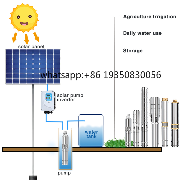 Solarbetriebenes Wasserpumpens – Water Pump Submersible Bewertung und Preis