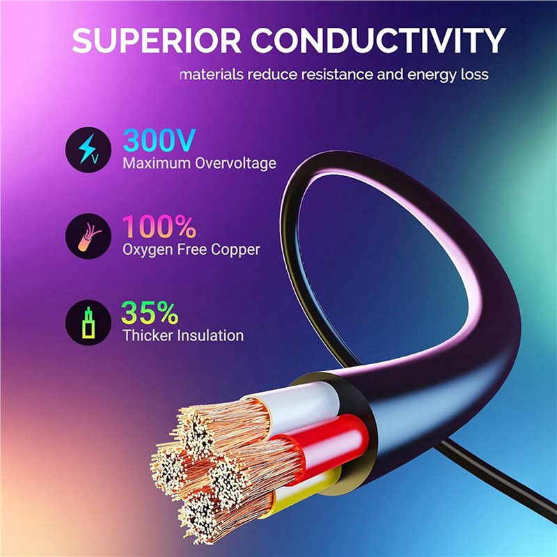 Exquisite-5-teiliges 10FT-Verl – Outdoor Power Extension Cord Bewertung und Preis