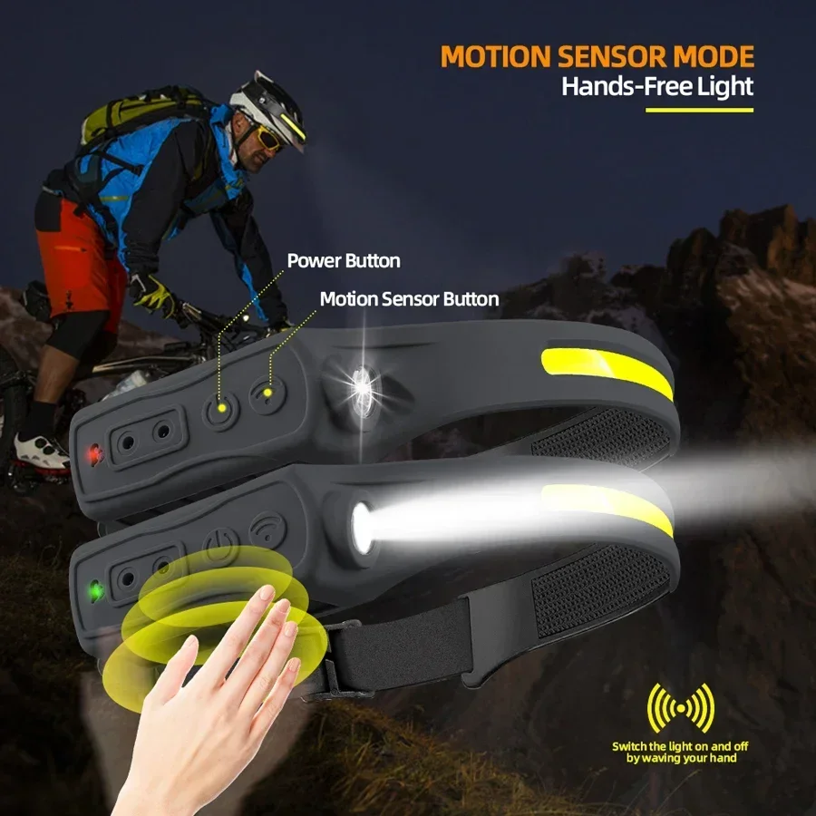 Leistungsstarke COB-LED-Sensor – Outdoor Power Head Bewertung und Preis