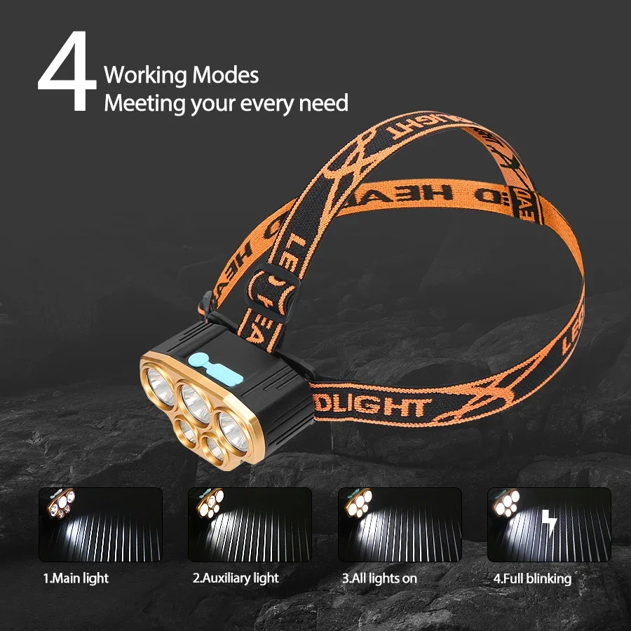 Wiederaufladbare 5-LED-Stirnla – Outdoor Power Head Bewertung und Preis