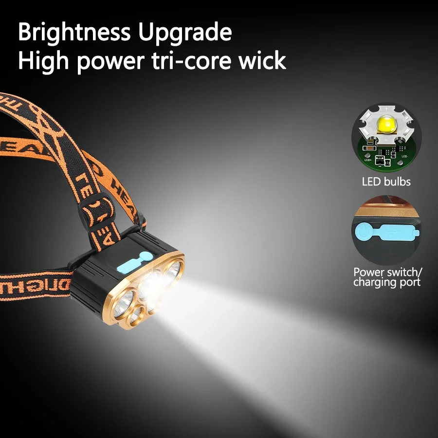 Wiederaufladbare 5-LED-Stirnla – Outdoor Power Head Bewertung und Preis
