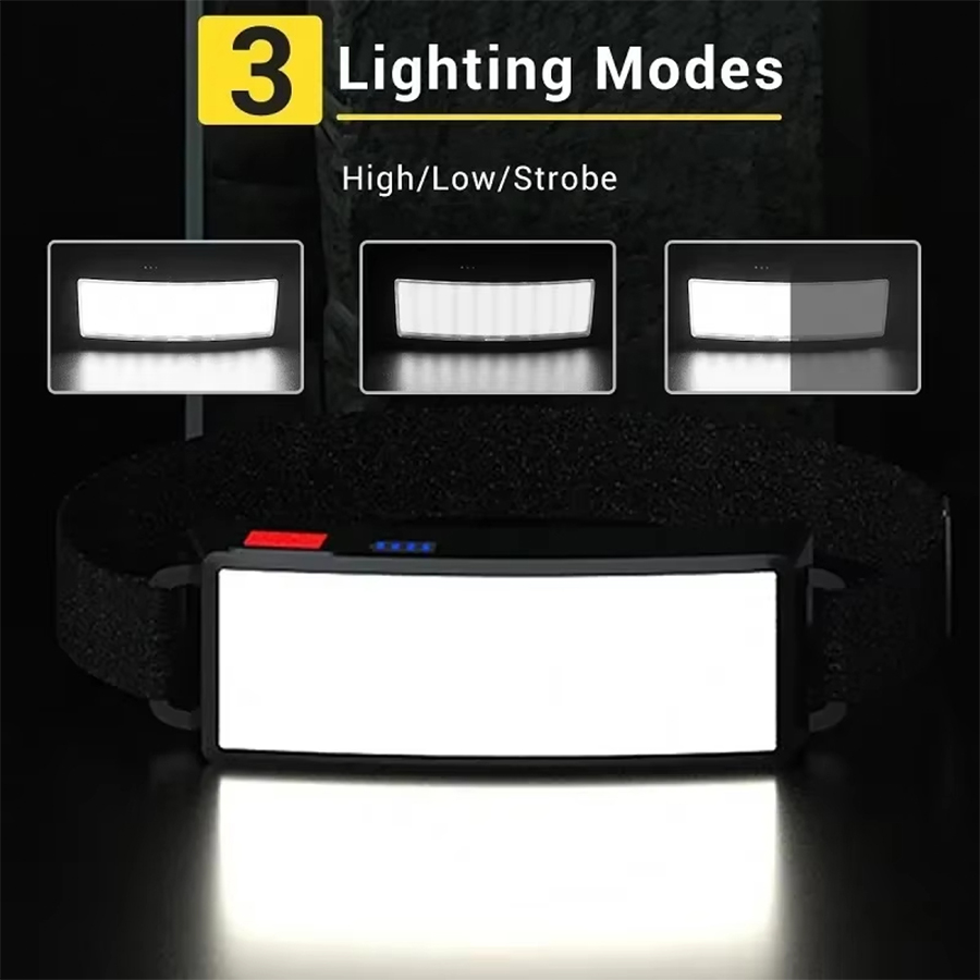 Leistungsstarke COB-LED-Stirnl – Outdoor Power Head Bewertung und Preis