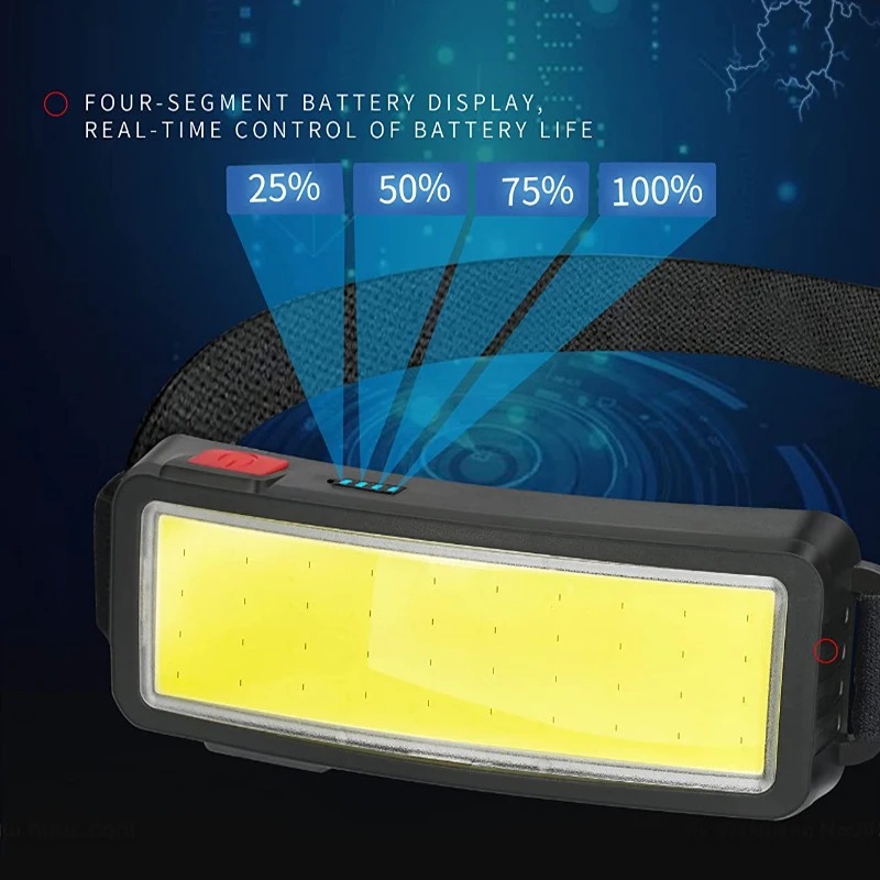 Leistungsstarke COB-LED-Stirnl – Outdoor Power Head Bewertung und Preis