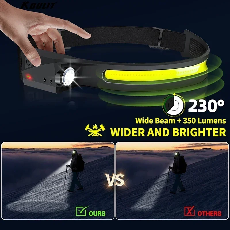LED-Sensor-Stirnlampe, Camping – Outdoor Power Head Bewertung und Preis