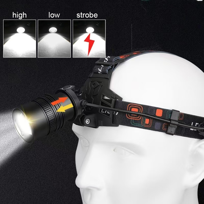 Leistungsstarker LED-Stirnsche – Outdoor Power Head Bewertung und Preis