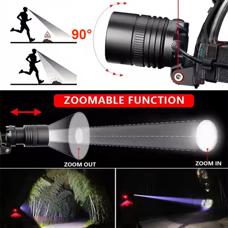 Leistungsstarker LED-Stirnsche – Outdoor Power Head Bewertung und Preis