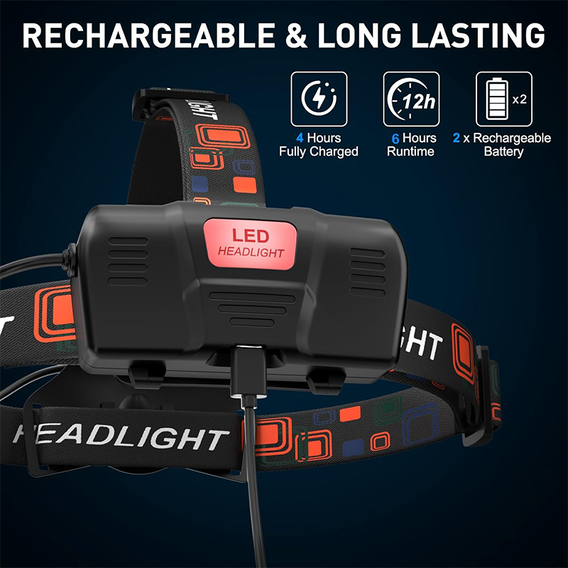 Leistungsstarker LED-Stirnsche – Outdoor Power Head Bewertung und Preis