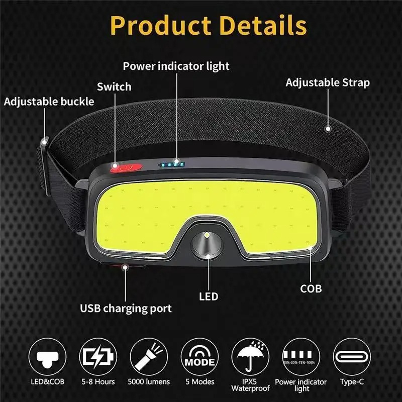 Leistungsstarke COB-Stirnlampe – Outdoor Power Head Bewertung und Preis