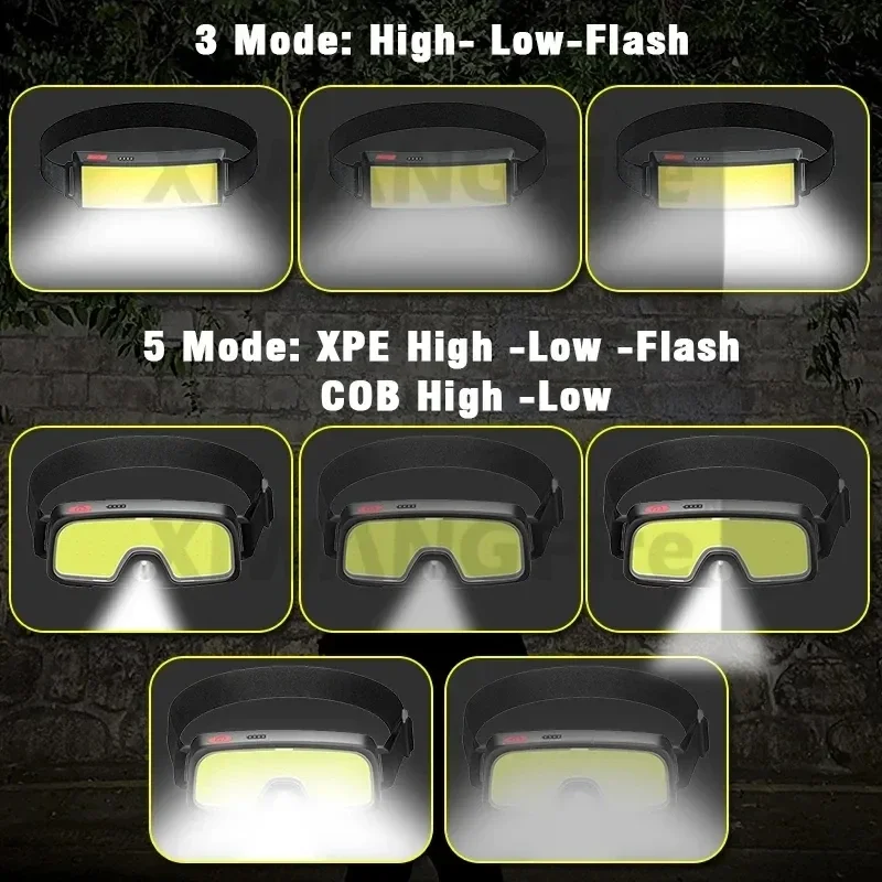 Leistungsstarke COB LED Schein – Outdoor Power Head Bewertung und Preis