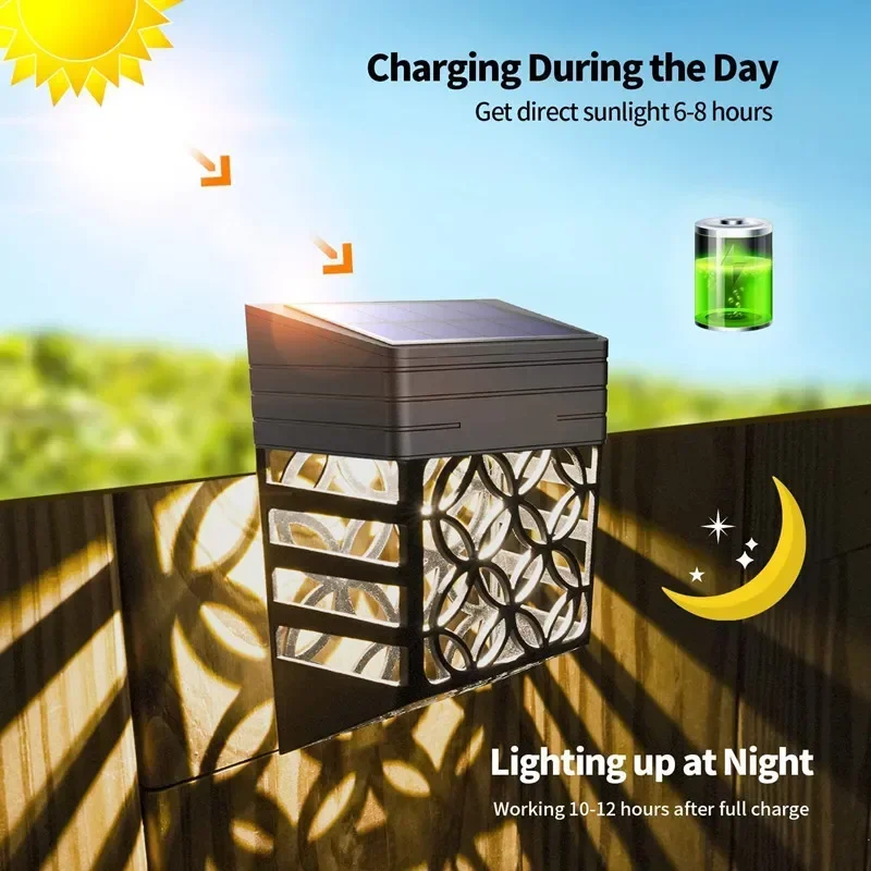 Solar Licht IP65 Wasserdicht L – Outdoor Power Distribution Panel Bewertung und Preis